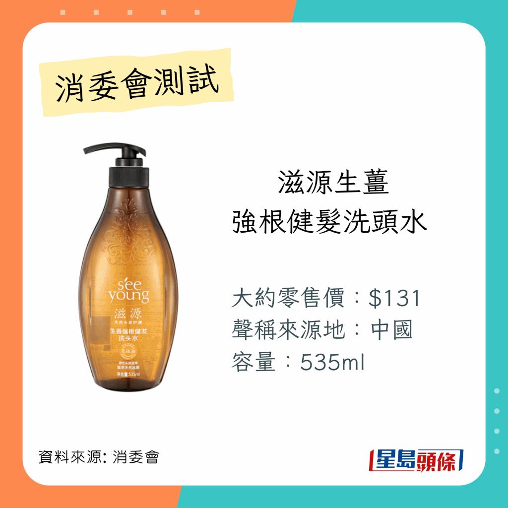 什么洗发水符合卫生标准,你的洗发水及格了吗