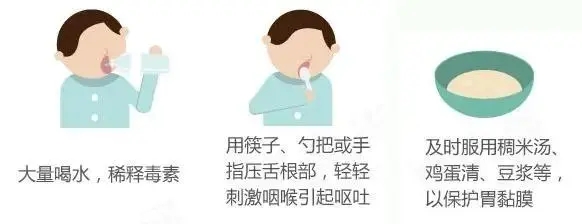 吸入冰醋酸怎么处理,误食冰醋酸