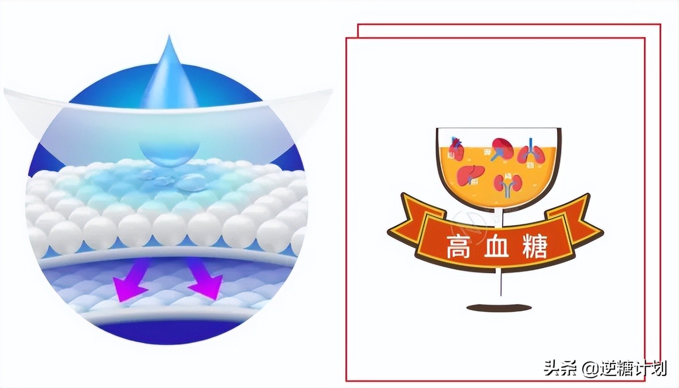 眼皮浮肿怎么办快速消除,眼皮浮肿怎么办最快最有效