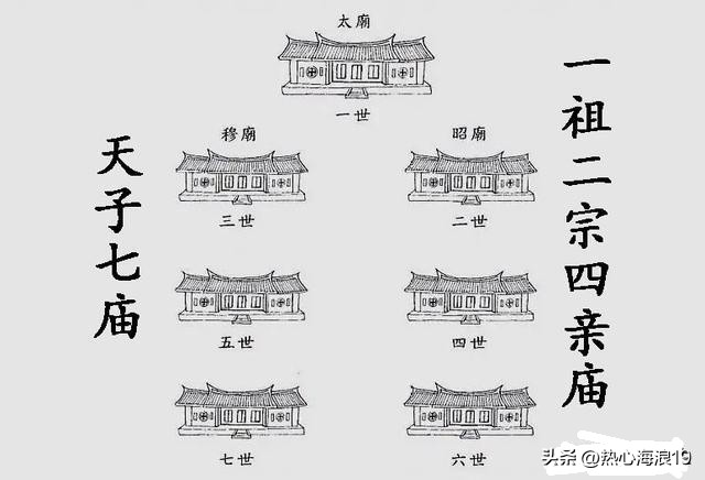 族谱文化源远流长,族谱文化发展现状