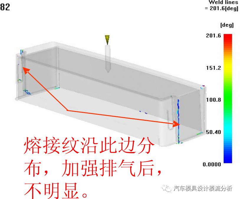 注塑困气很常见吧？用了这个方法，详细解决起来更方便
