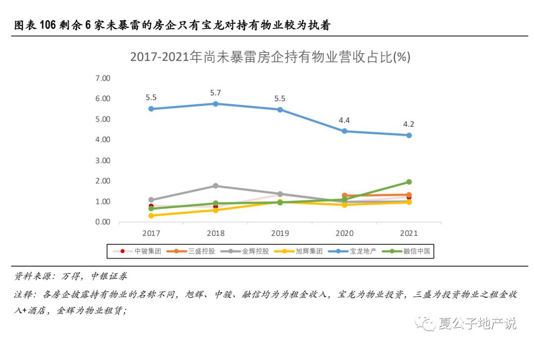 闽系房企爆雷名单最新,闽系房企深度解析
