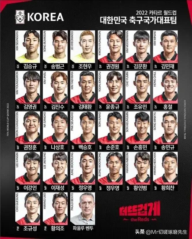 2022卡塔尔世界杯32支球队,2022卡塔尔fifa国际足联世界杯