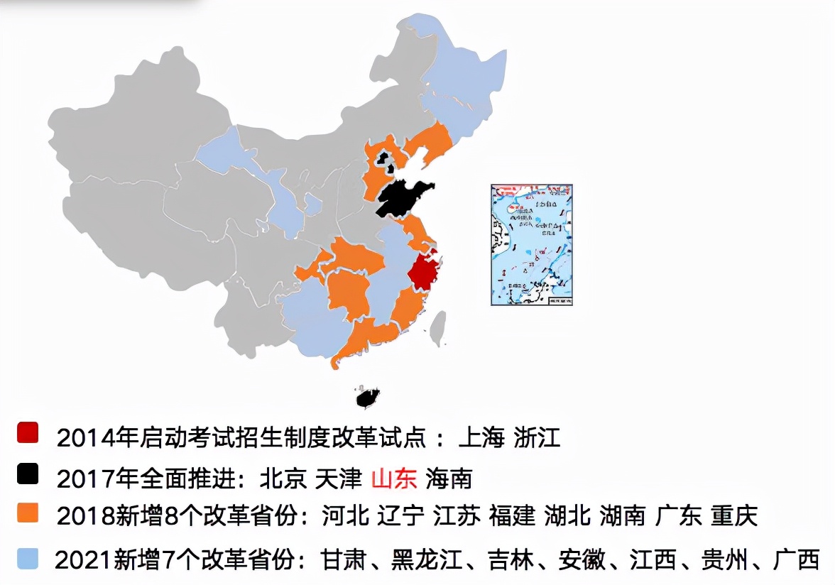 新高考改革选科共几种方法,新高考高一选科十大忌