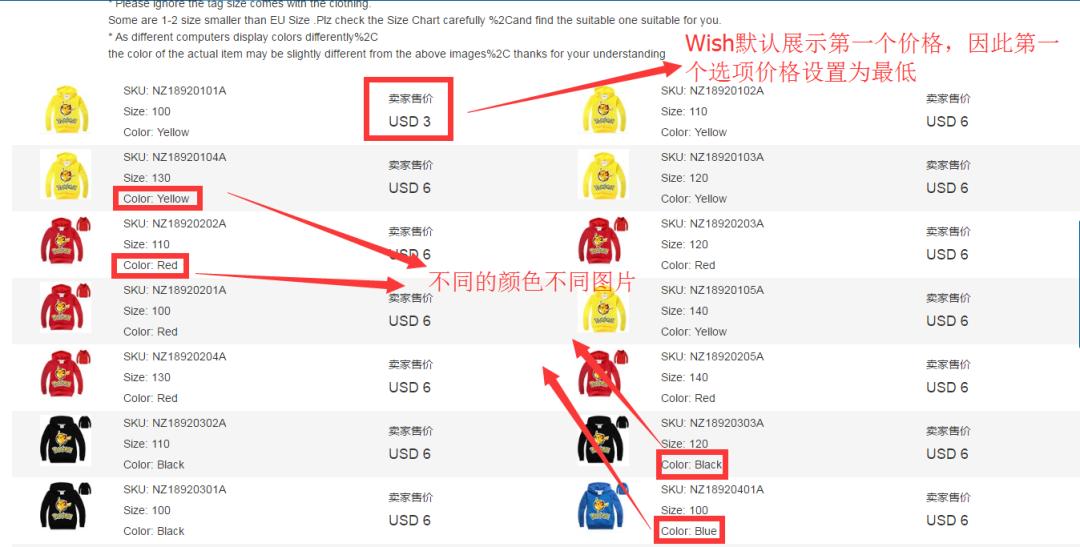 逼中国人卖房交罚款!蒸发600亿的“美版拼多多”,原形毕露