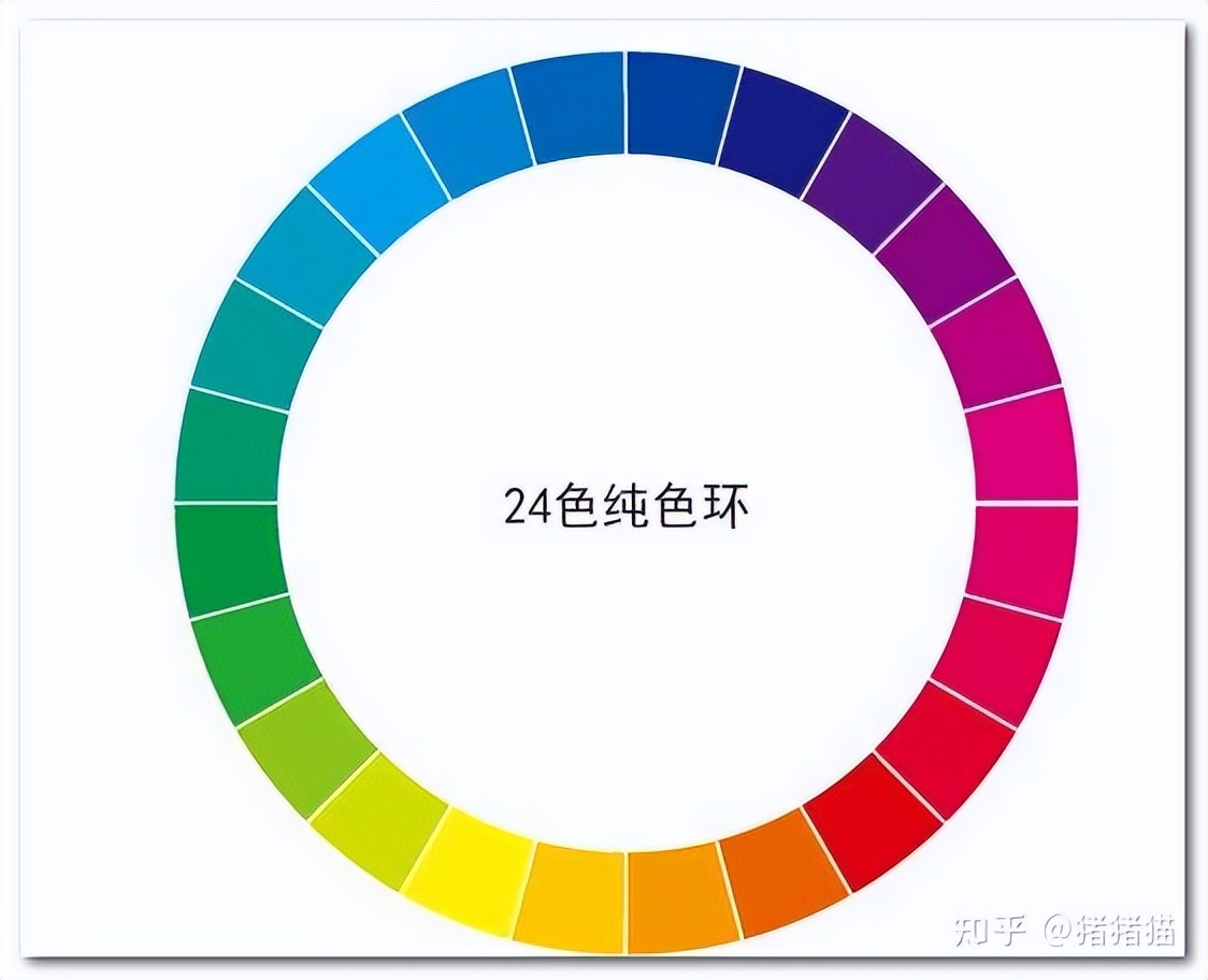 新手适合入什么颜色的眼影,什么颜色眼影适合新手