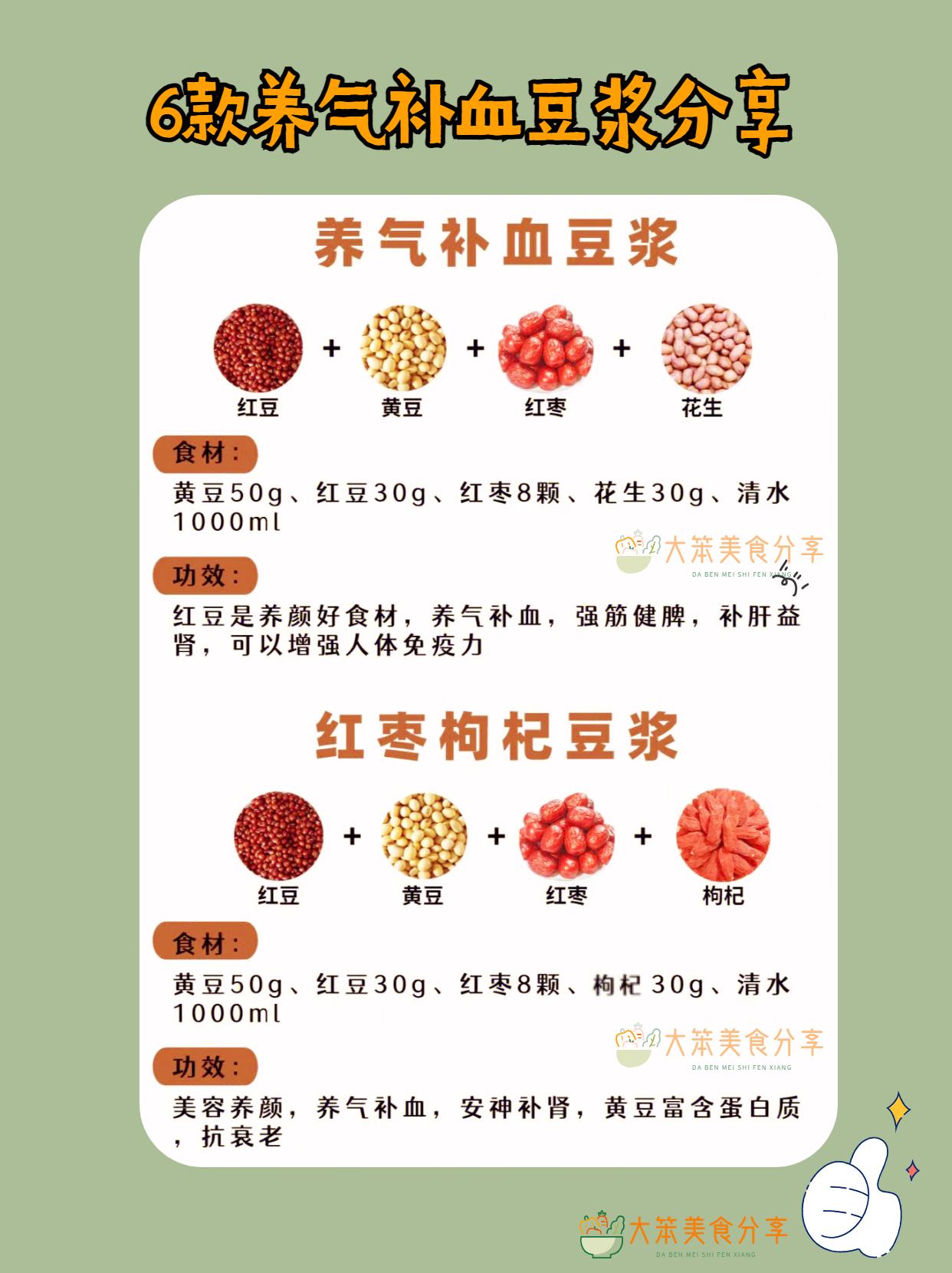 补血养颜豆浆的做法大全,好喝又补气血的豆浆配方