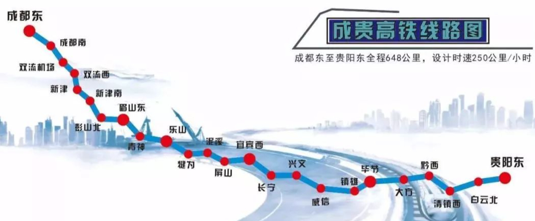 四川旅行攻略高铁直达,成贵高铁自由行攻略