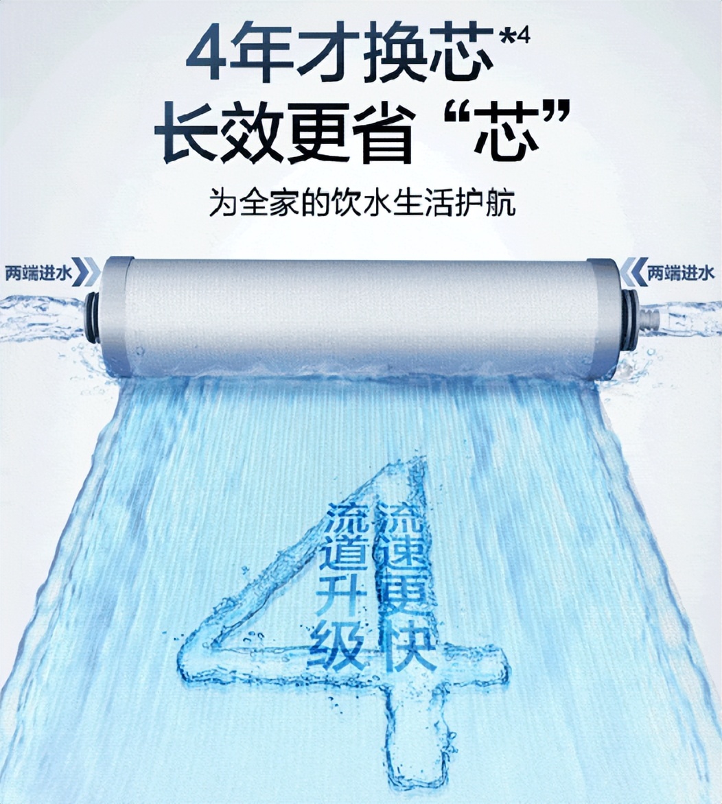 买净水器要看哪些数据？实测LEHDE（雷斯德）最新款！