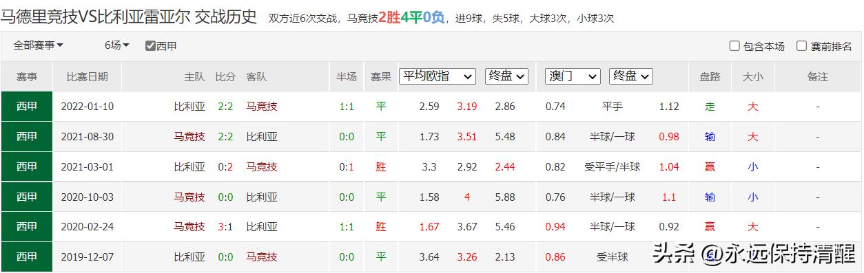 意甲国际米兰击败亚特兰大,意甲最新战报ac米兰