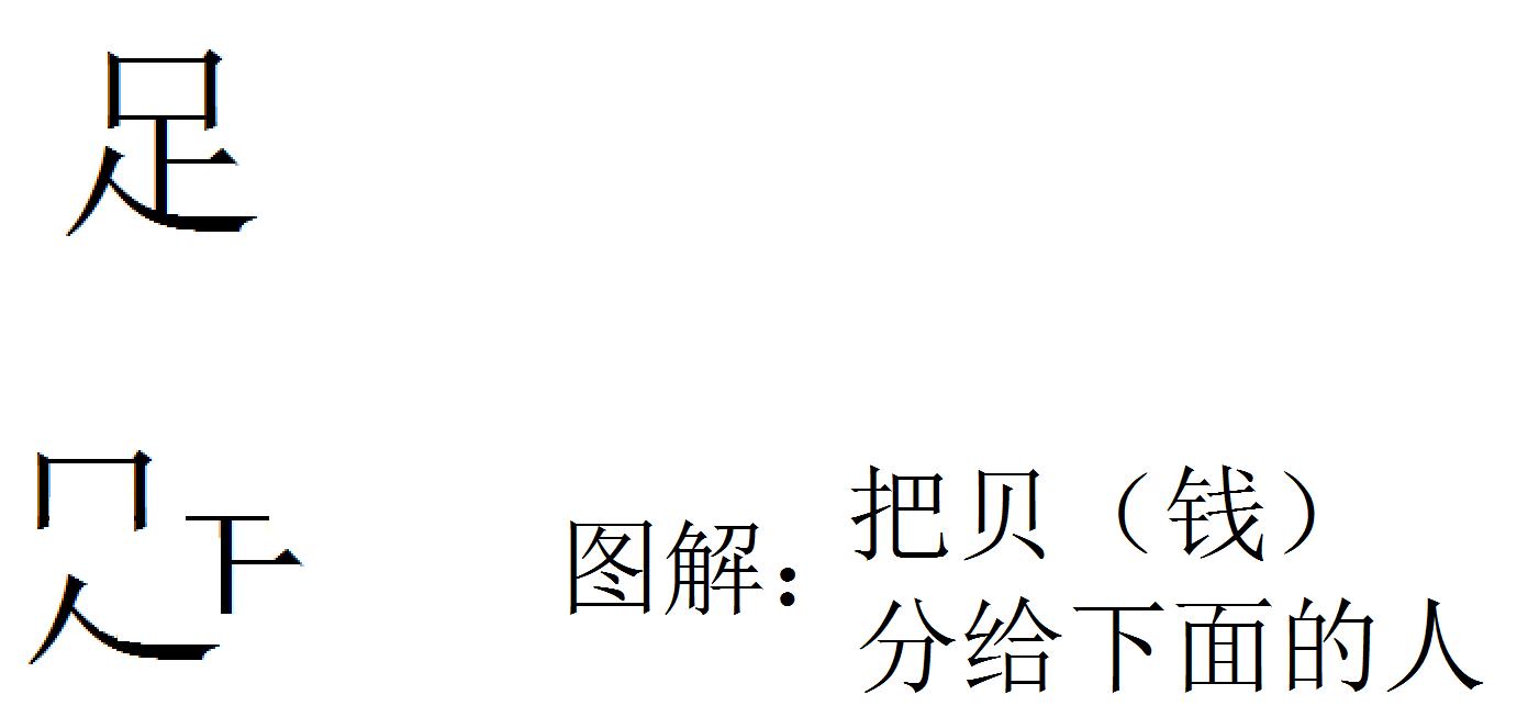 巧解汉字，关爱中国足球，知足常乐。