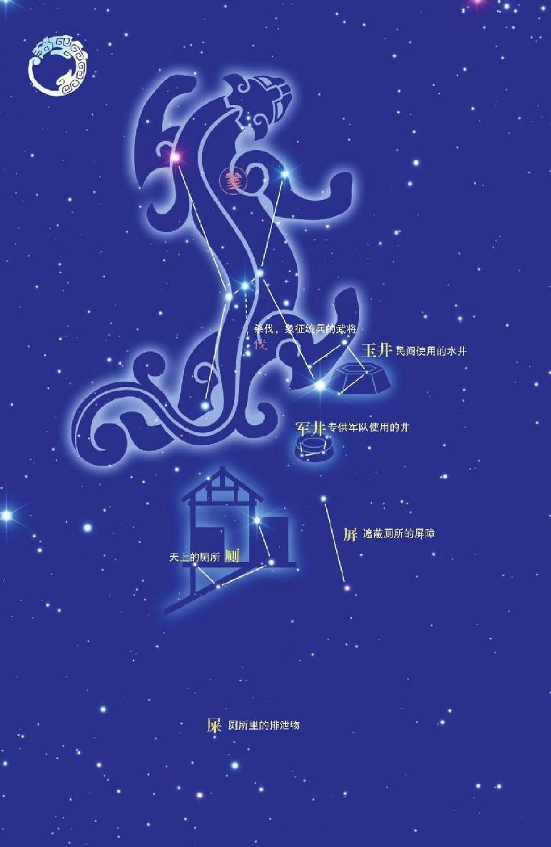 青龙VS白虎的世纪大战！为什么它们是死对头？「星空帝国系列」8