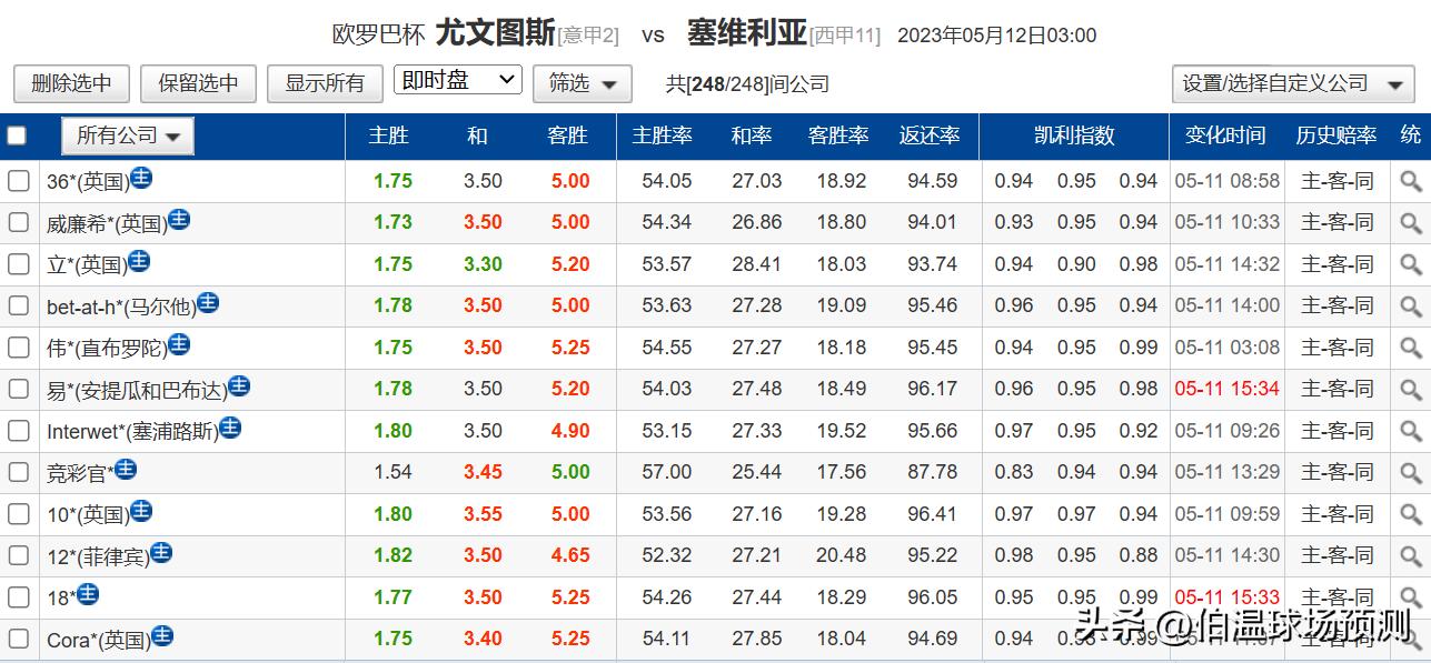 2023期足球胜负单场竞彩推荐,今日竞彩精彩分析