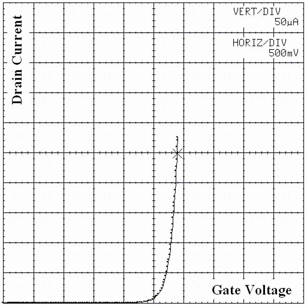 功率mosfet器件结构,功率半导体mosfet是什么