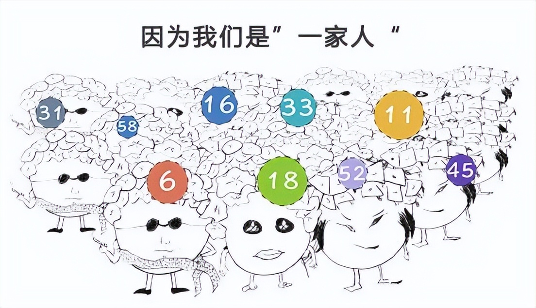 打了hpv疫苗还需要做宫颈癌筛查吗,宫颈癌疫苗是预防hpv的吗