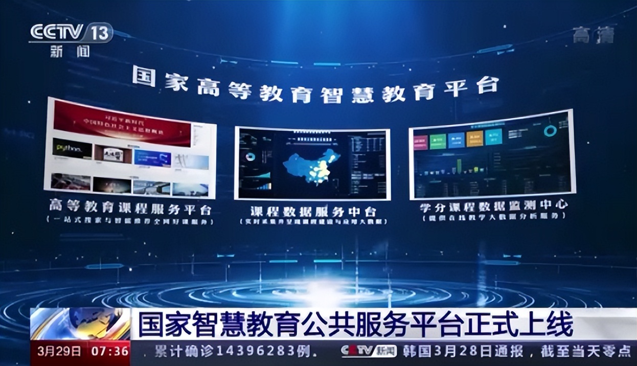 黄斌汉：国家智慧教育公共服务平台正式上线！,概念股名单