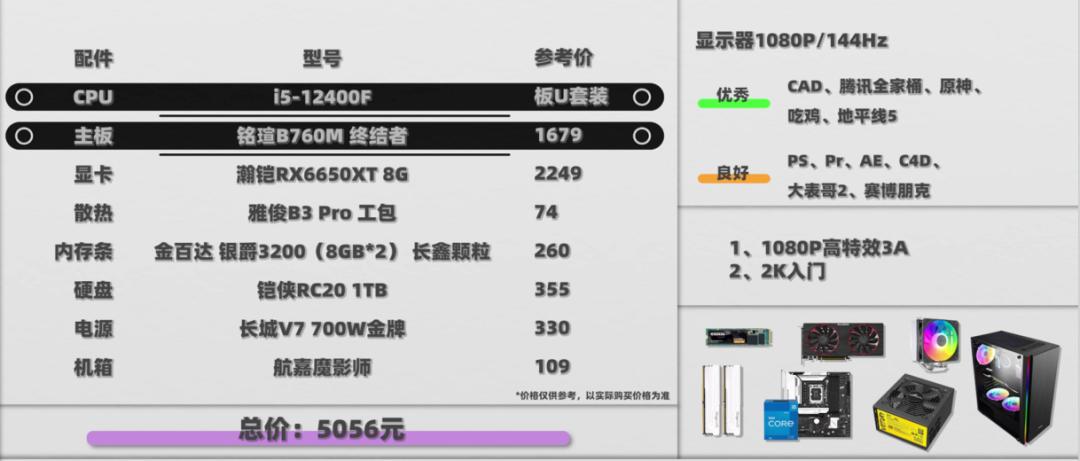 现在配个电脑什么样的配置最好,现在配个主机配置推荐