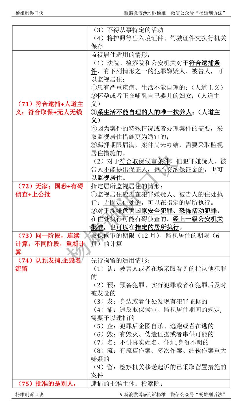 杨雄刑诉讲的如何,杨雄讲刑诉怎么样