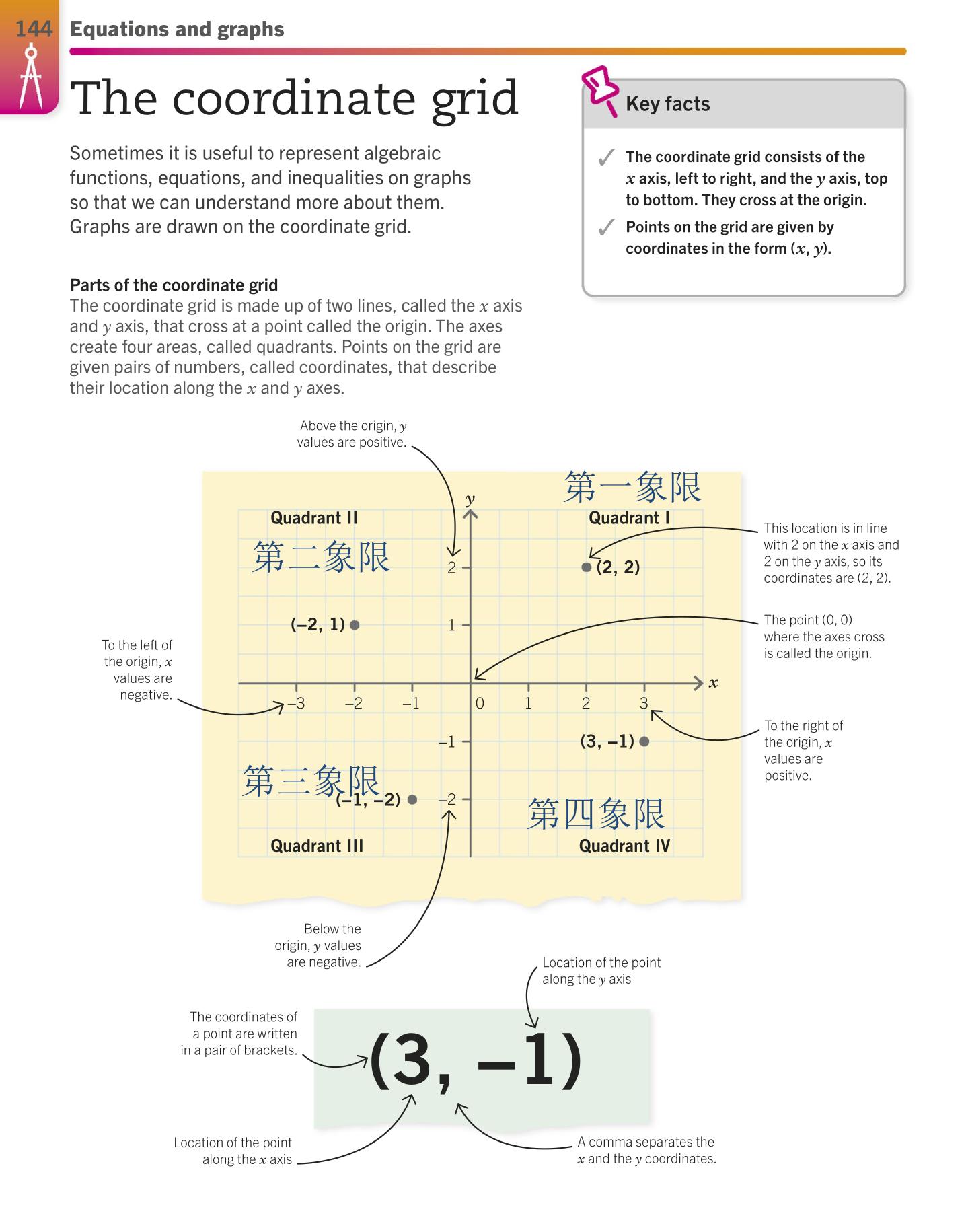 小学必备1200单词和语法,小学必背单词词汇