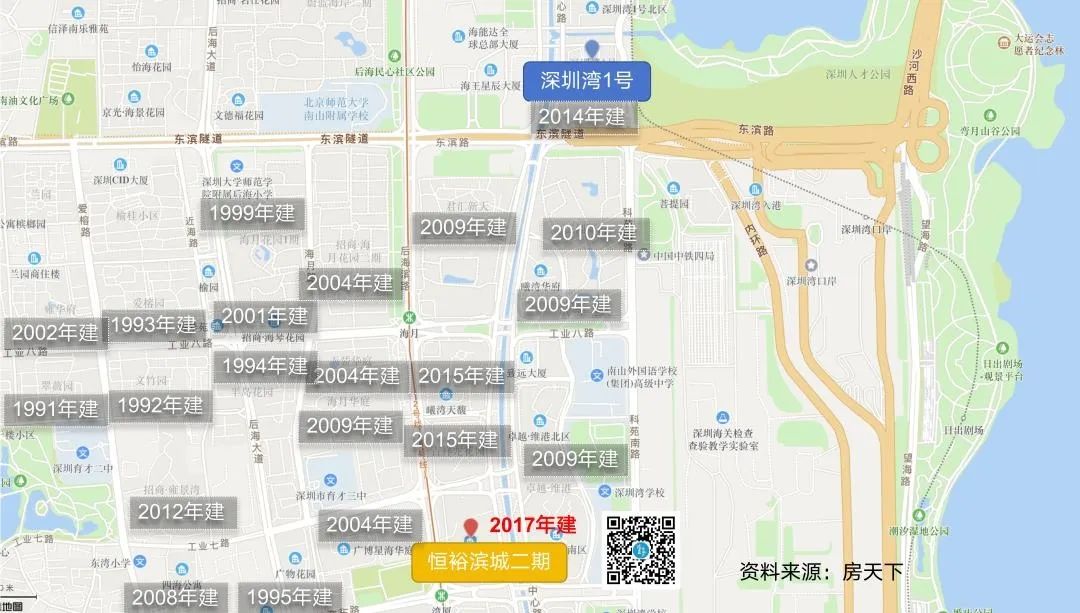 十大高端房子价格,盘点10个掉价新楼盘