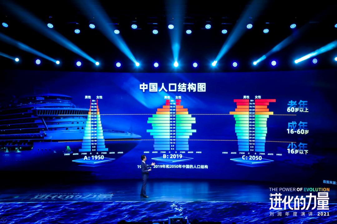 中国人口生育率降低什么工作好做,关于人口生育的问题