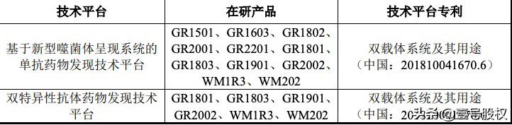 重庆首富48岁下海创业,重庆前首富54岁创业造就百亿帝国