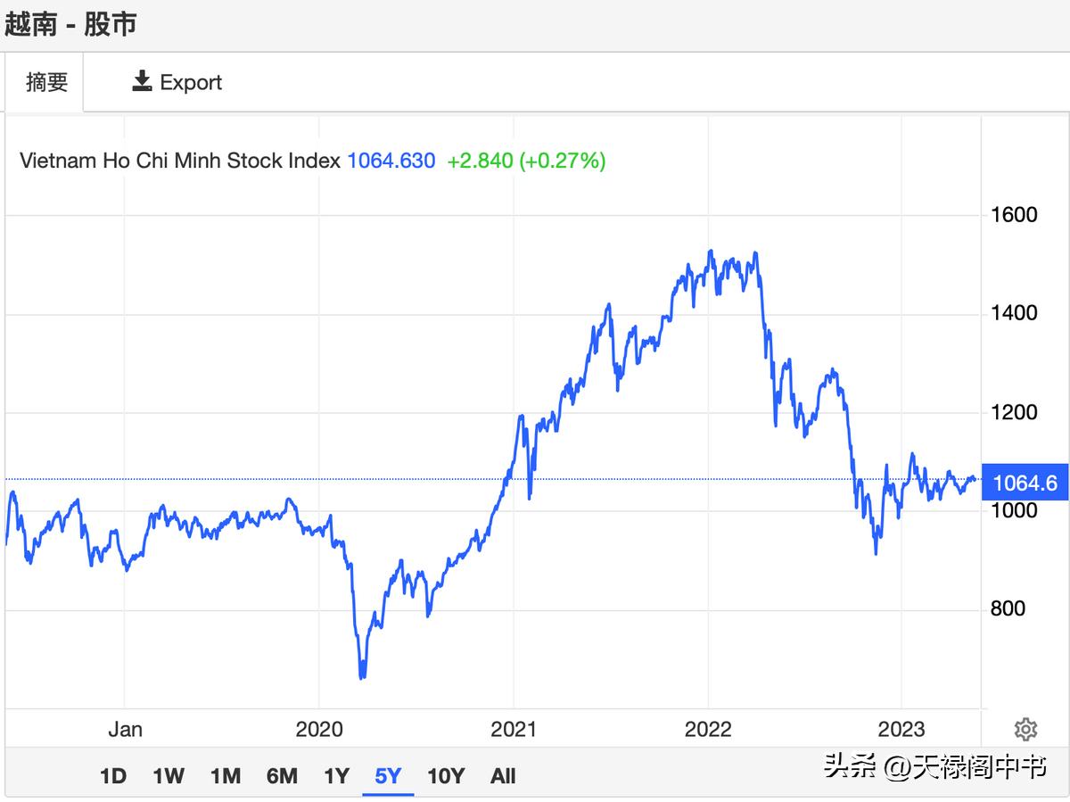 美股再暴涨a股迎利好,美日技术性看涨破位或展更大涨势