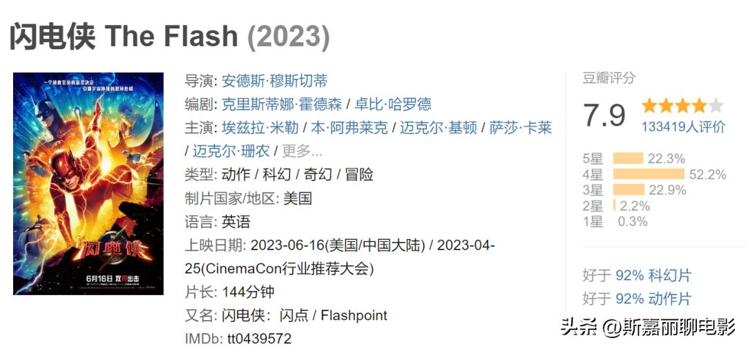 电影票房和口碑哪个重要,电影要多少票房才能盈利
