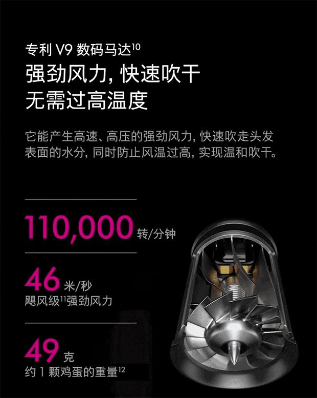 戴森吹风机supersonichd08,戴森的吹风机hd08