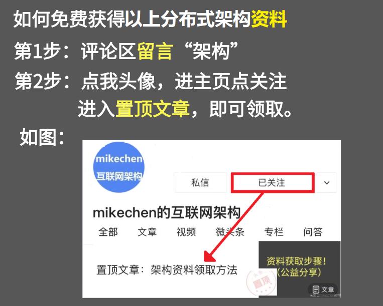 新疆分布式微服务架构详解,分布式系统架构技术栈详解