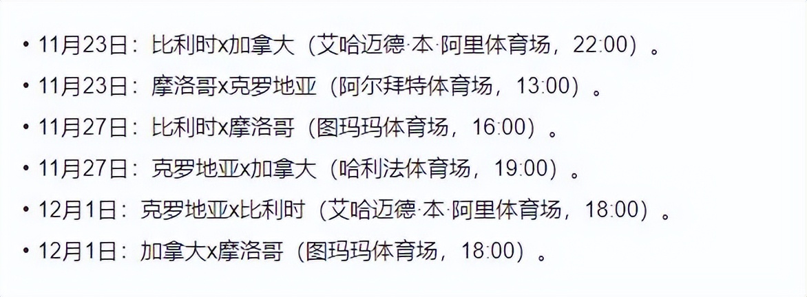 2022年世界杯B组小组赛,2022世界杯巡礼之c组