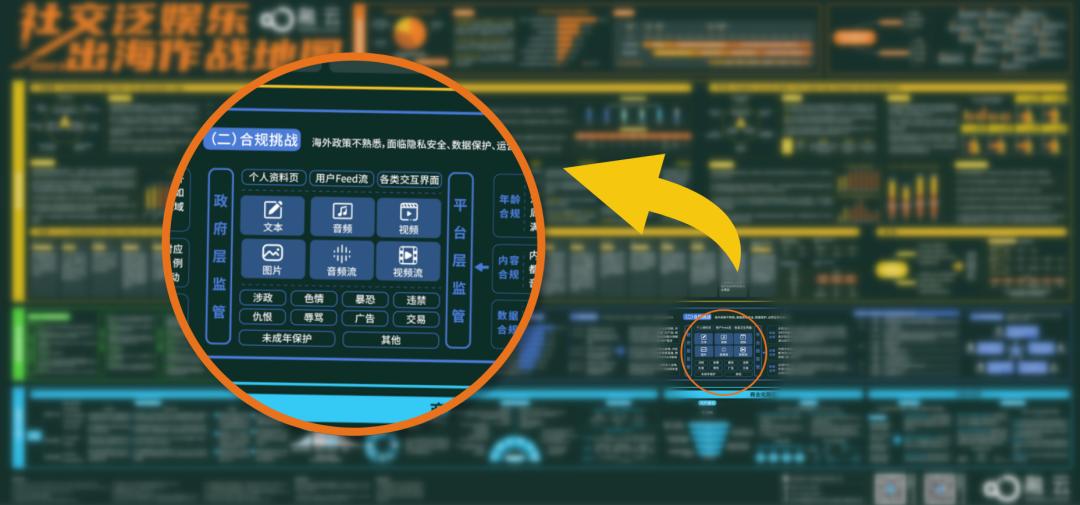 出海无从下手？看社交泛娱乐出海「第一趁手工具」怎么说