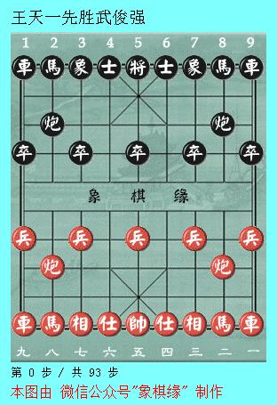 象甲联赛2020王天一输棋视频,象甲决赛王天一战胜武俊强