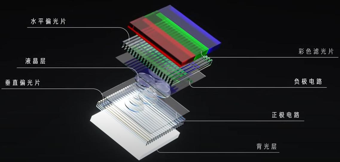 智能门锁如何挑选,智能门锁选最基础的还是最好的