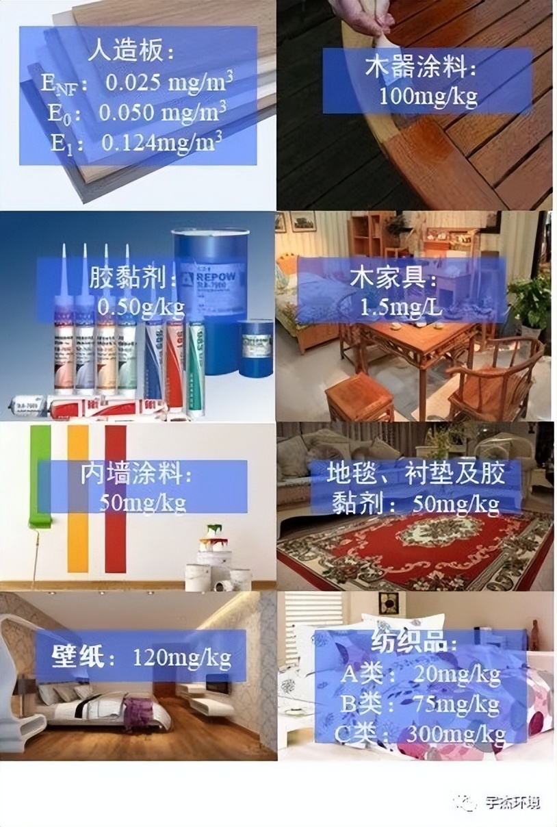 旧车异味的来源与解决,装修异味扰民怎么解决