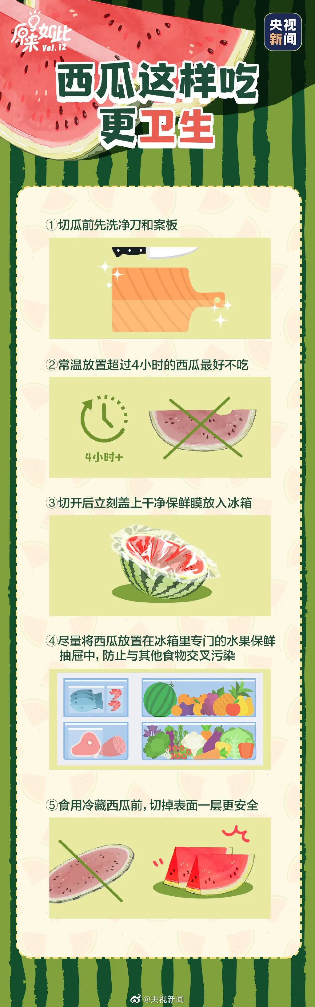 三伏天吃瓜群众,三伏天如何做一个合格的吃瓜群众