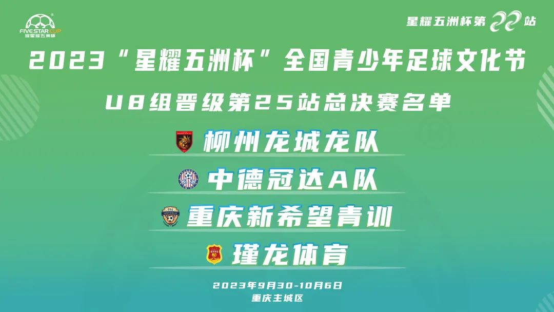 2024五洲杯赛程时间表,星耀五洲杯足球赛2020参赛名单