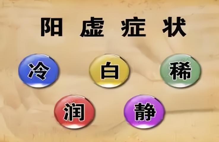 一张方，祛瘀又补阳，轻松应对类风湿、骨质疏松、关节炎