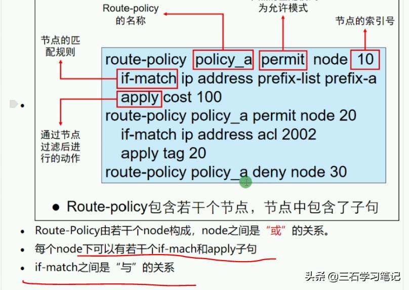 华为路由—路由策略Route-Policy过滤路由修改路由属性学习笔记3