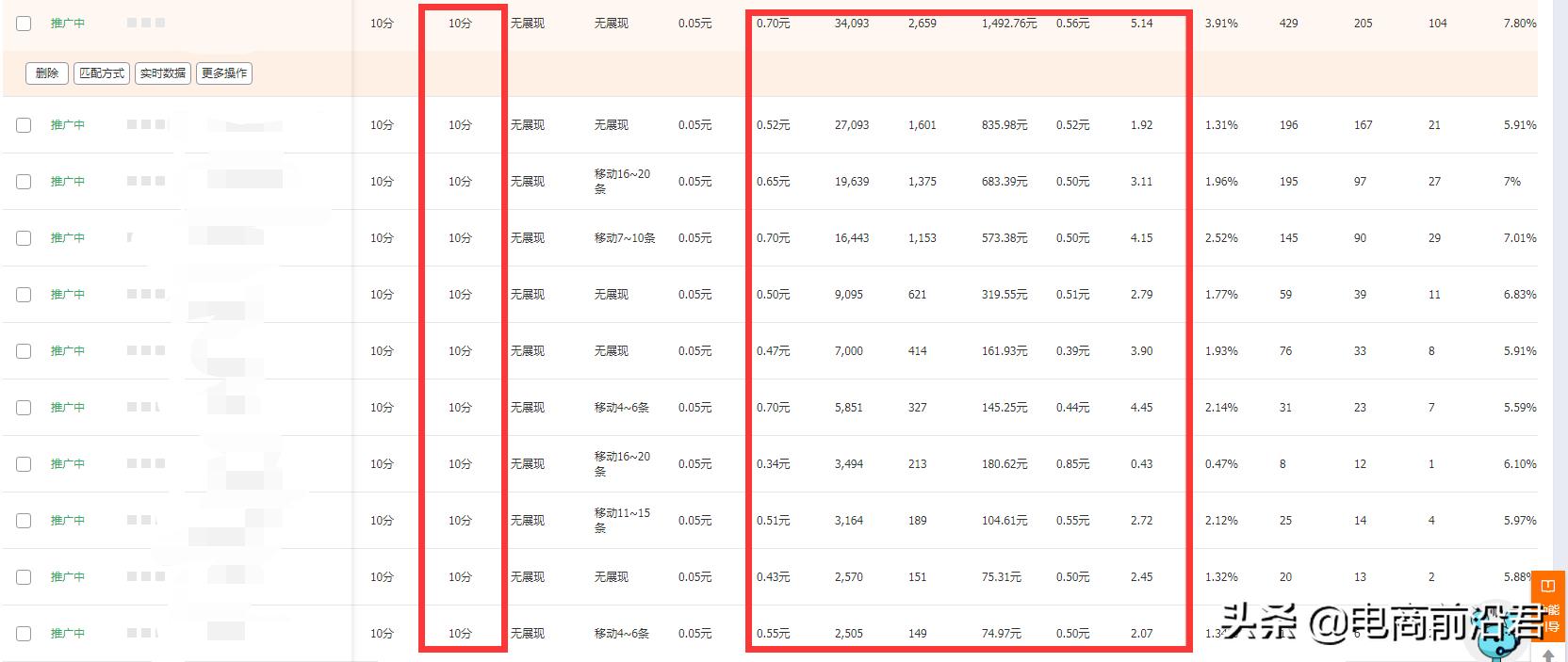 淘宝直通车怎么开流量精准呢,淘宝直通车怎么增加免费流量