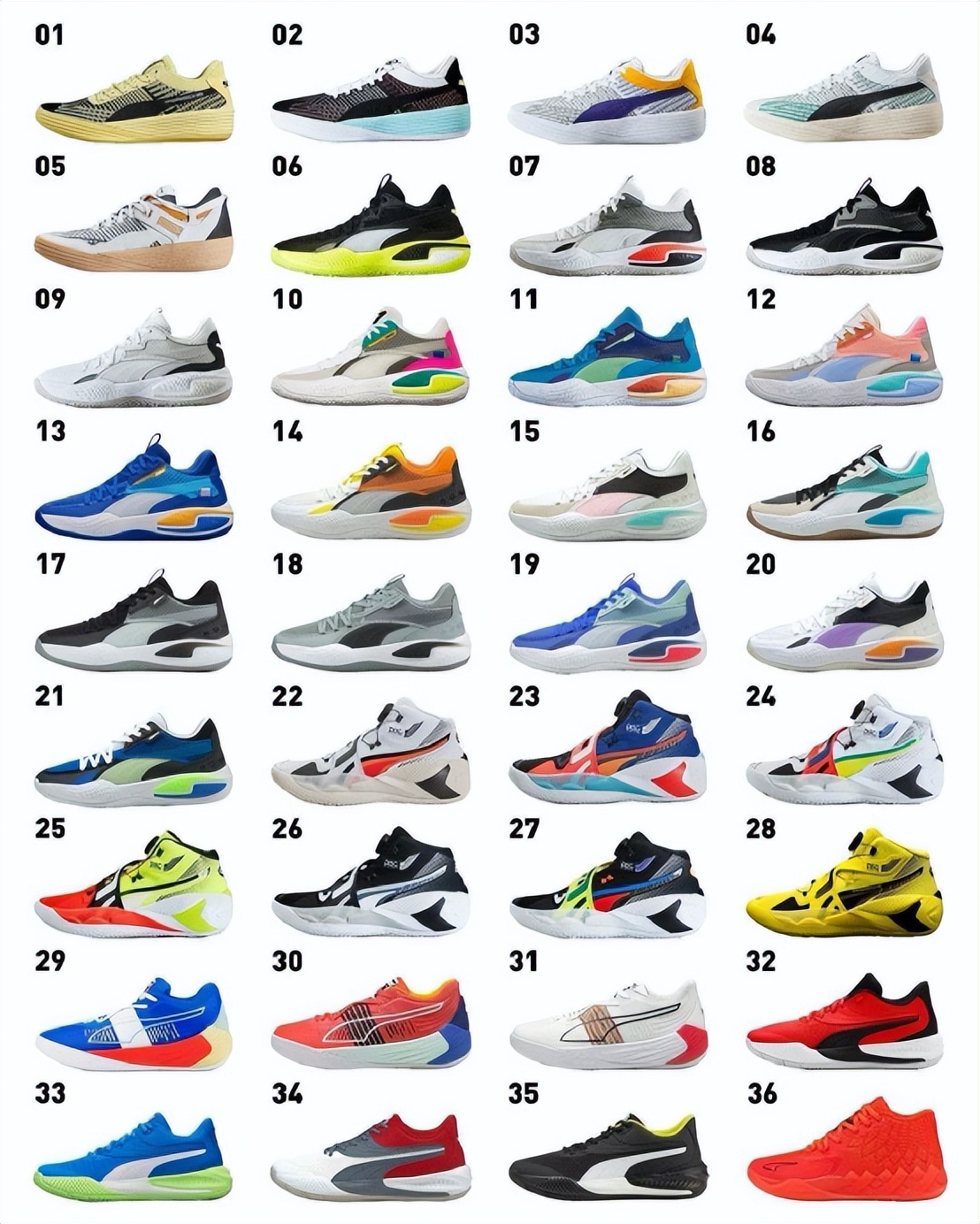 puma 最新篮球鞋 (puma新出的篮球鞋)