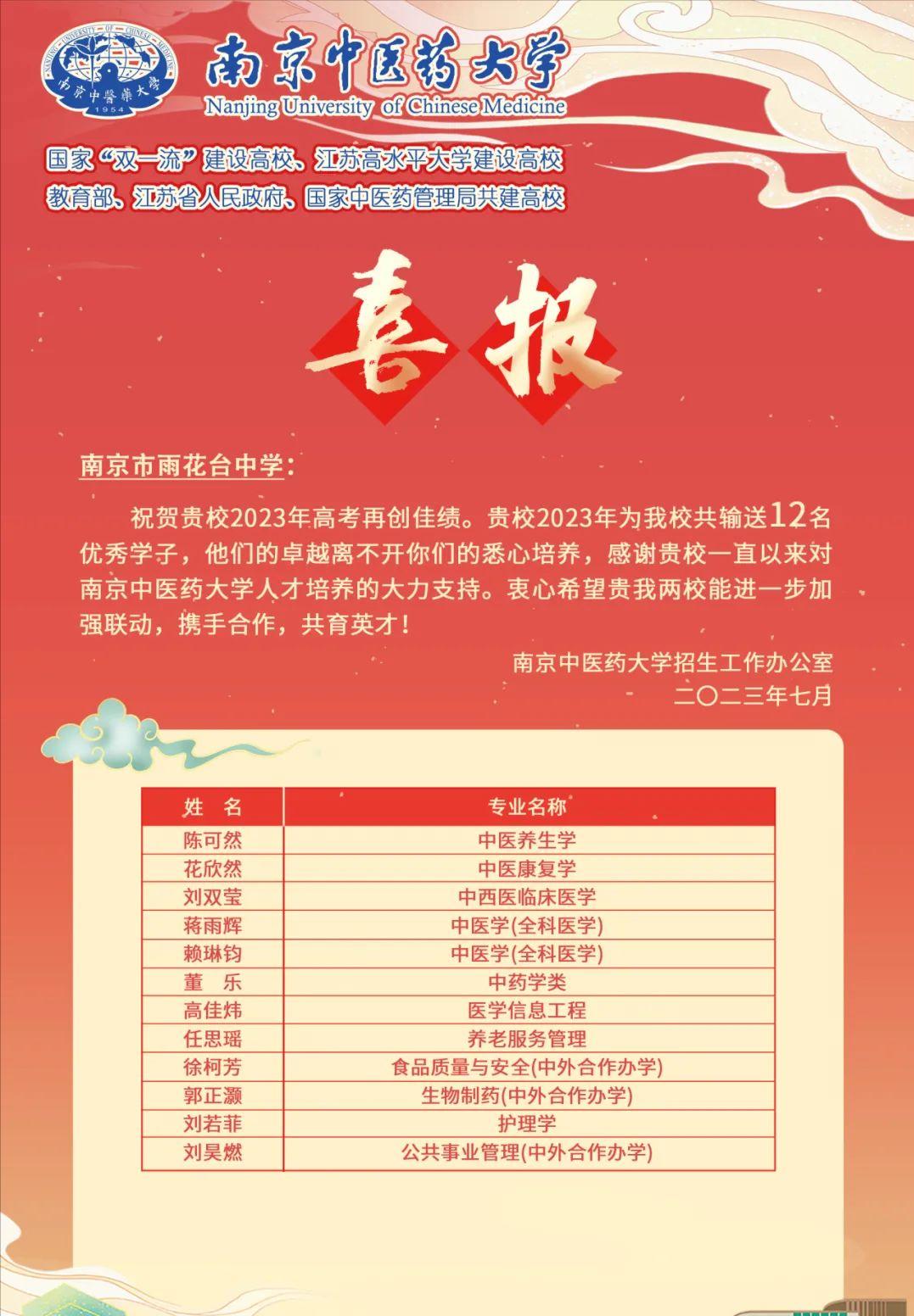 金中河西2020年高考喜报,九中和金中河西