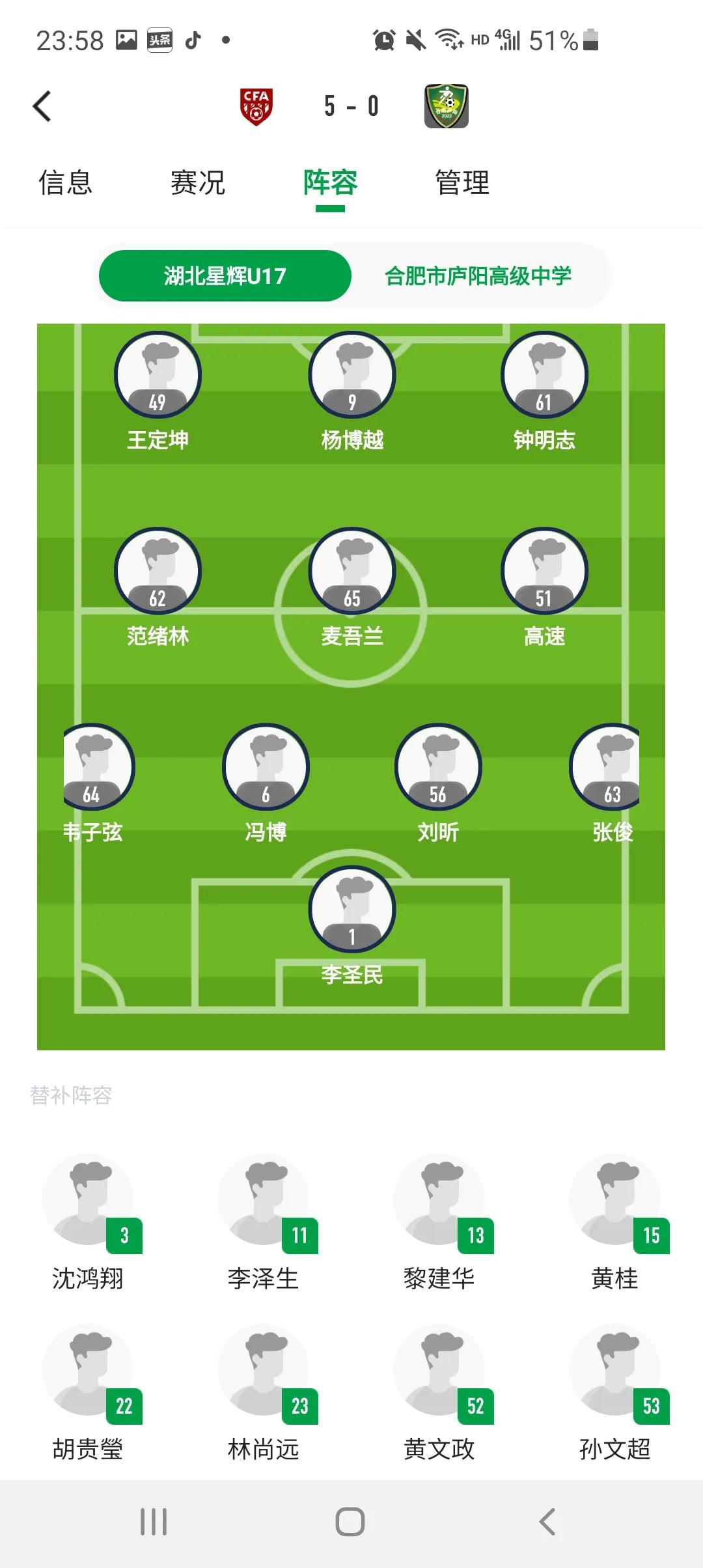 合肥市第35中学足球队,合肥庐阳中学足球队夏宇