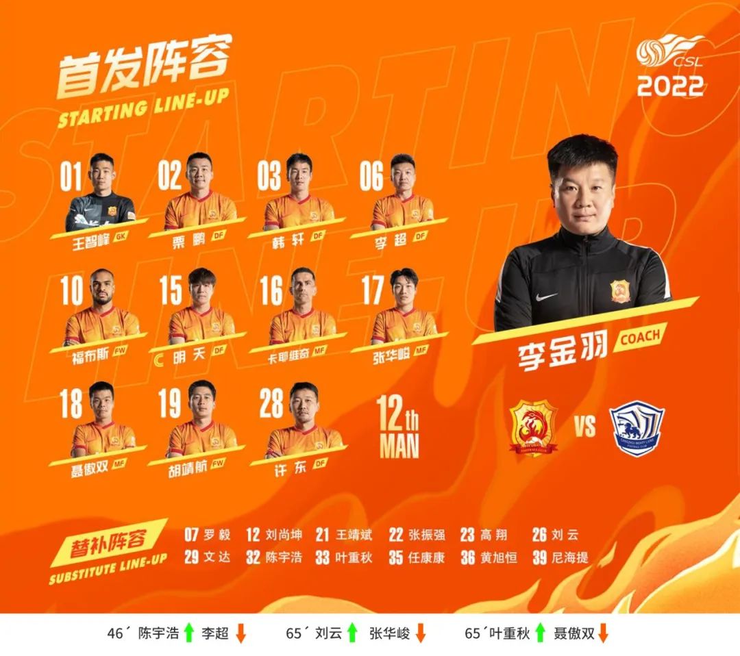 武汉江城世界波,世界波客场