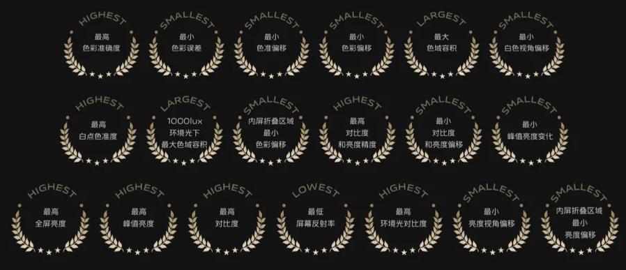 vivoxfold折叠屏评测,vivoxfold对比华为matex2