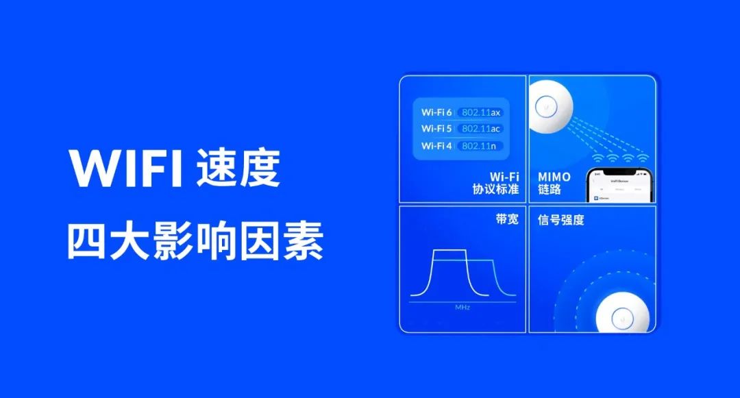 决定wifi强度的几种原因,wifi信道为什么要优化呢