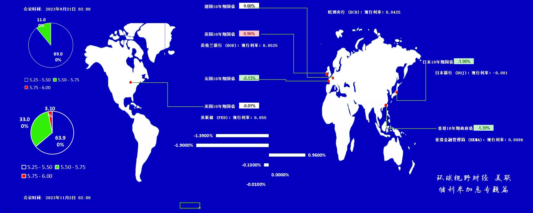 环球视线最新一期今天,环球财经视界全文