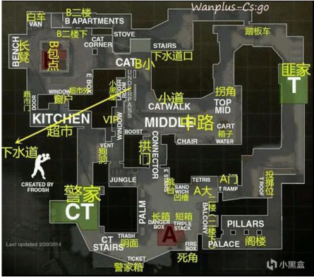 csgo经典地图,CSGO新手地图讲解