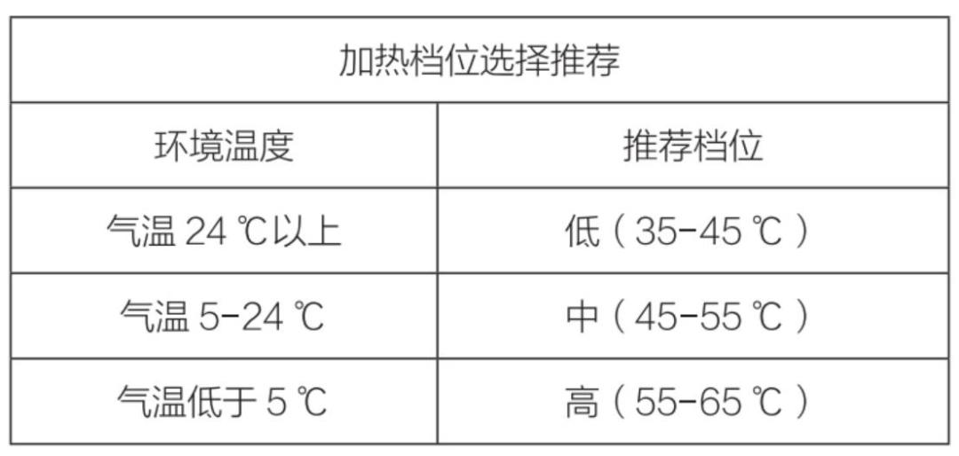 银河拍摄减雾带,银河镜头拍摄教程
