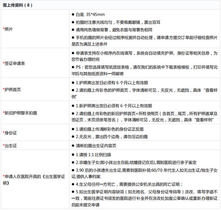 加拿大签证难度top1,如何在英国办理加拿大留学签证